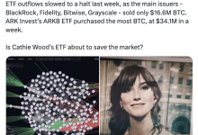比特币ETF资金涌入4.71亿，二月尾端再创新高-佳佳币资讯站