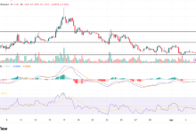美联再施压，XRP坚守防线不退让-佳佳币资讯站