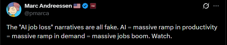 人工智能对就业的影响与现实与高管乐观情绪形成对比