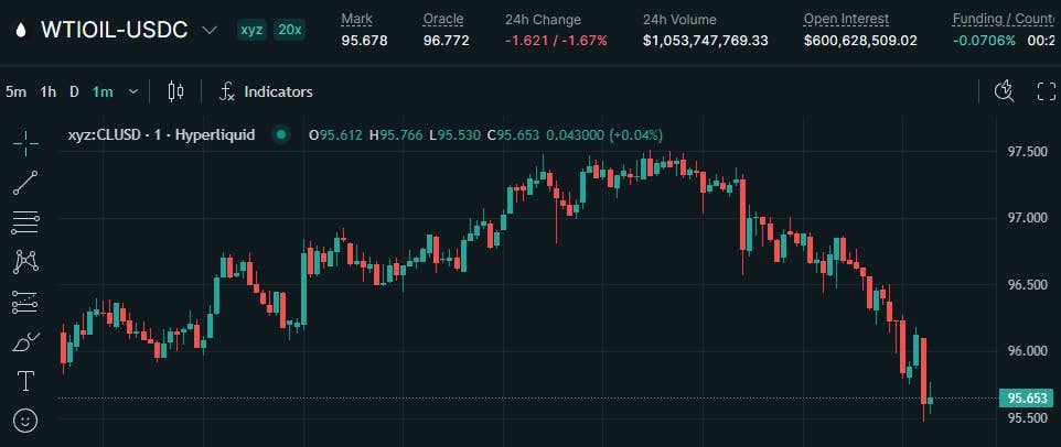 美封锁霍尔木兹海峡启动 特朗普以武力相胁