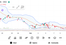 2026展望：三大小盘加密币崛起潜力无限——IOTA、Helium、Monero-佳佳币资讯站